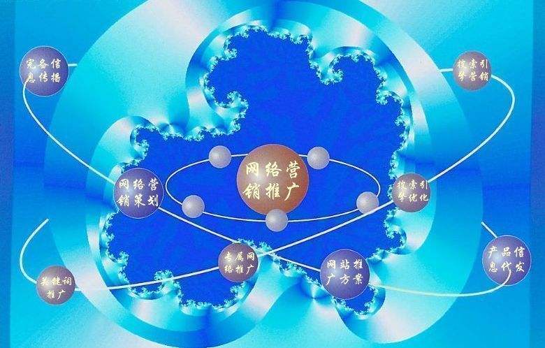 华池新媒体运营企业需要掌握的网络推广技巧有哪些